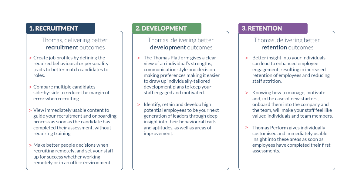 Smarter people decisions through fast and easy access to deep, predictive insight