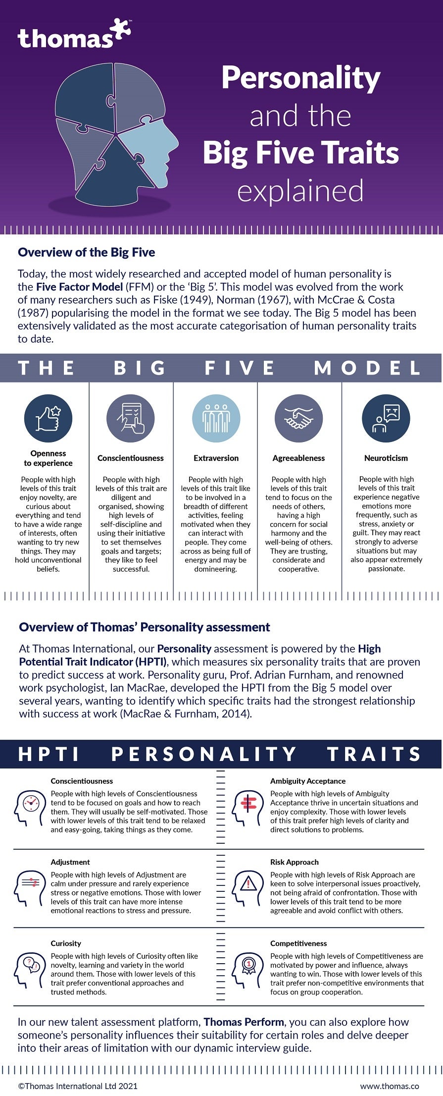 Personality and the Big Five Traits explained infographic