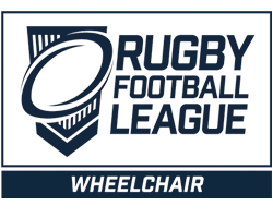 England wheelchair rugby logo