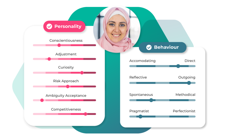 We tackle diversity head on