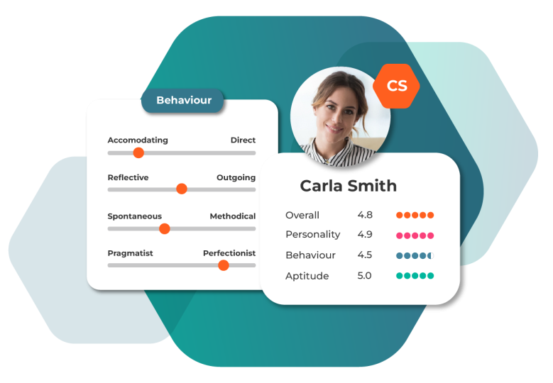 Understand your behavior at work