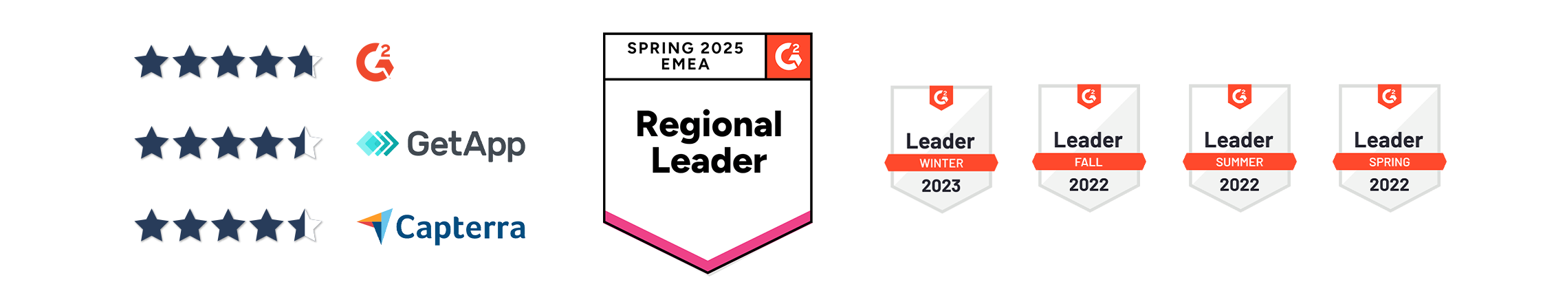 G2 badges - Spring 2025 - Regional Leaders