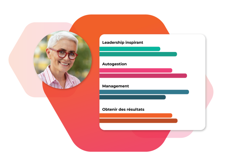 Découvrez les moteurs d'un leadership efficace