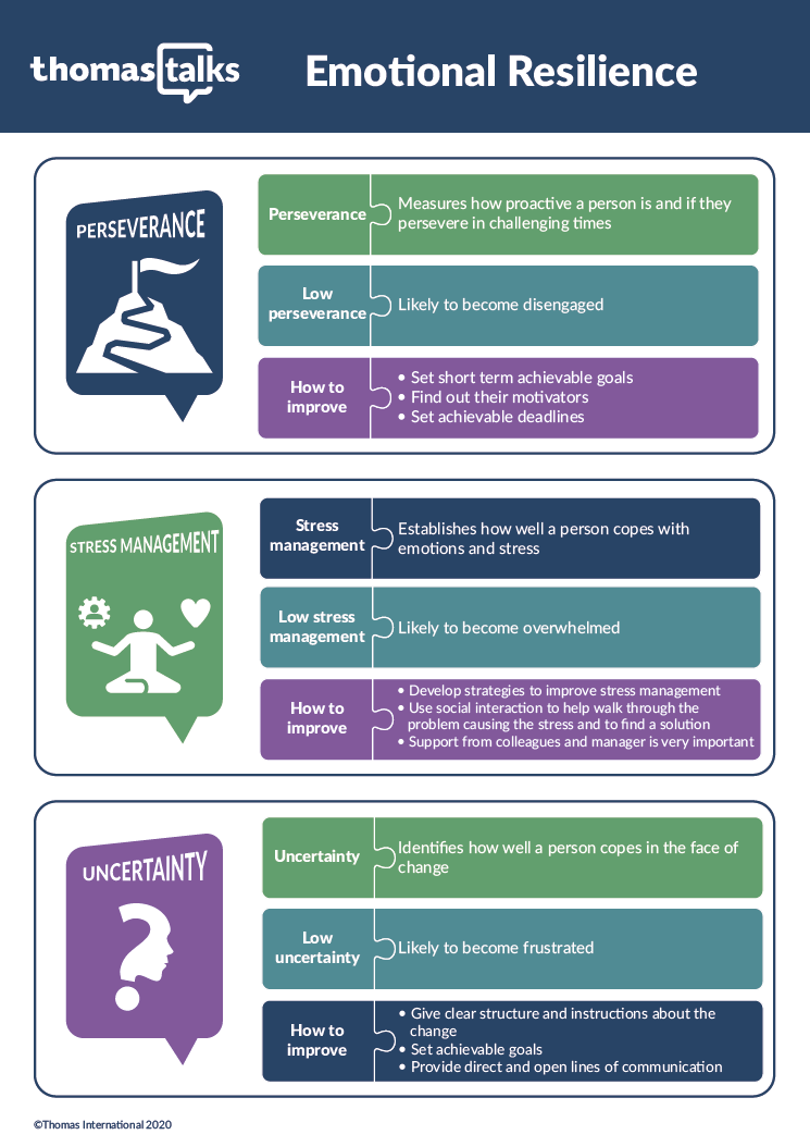 Emotional-resilience-infographic