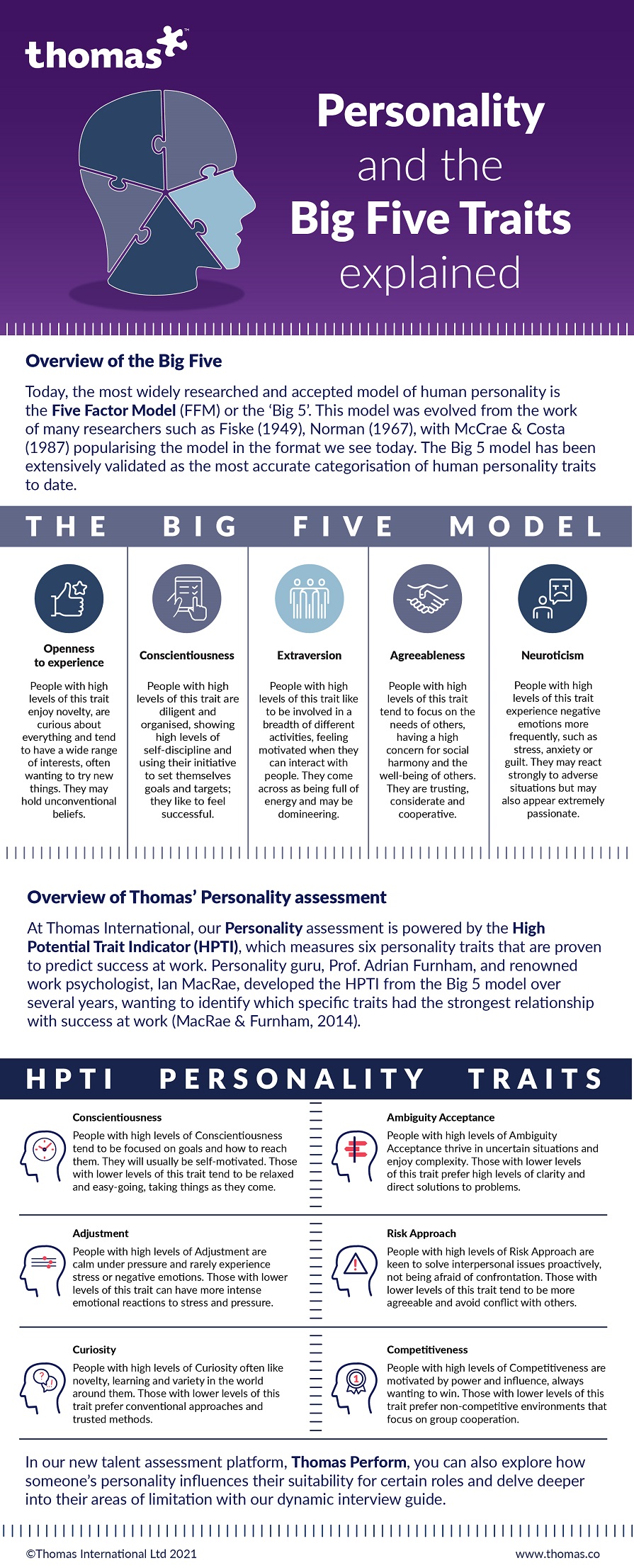 Personality and the Big Five Traits explained infographic