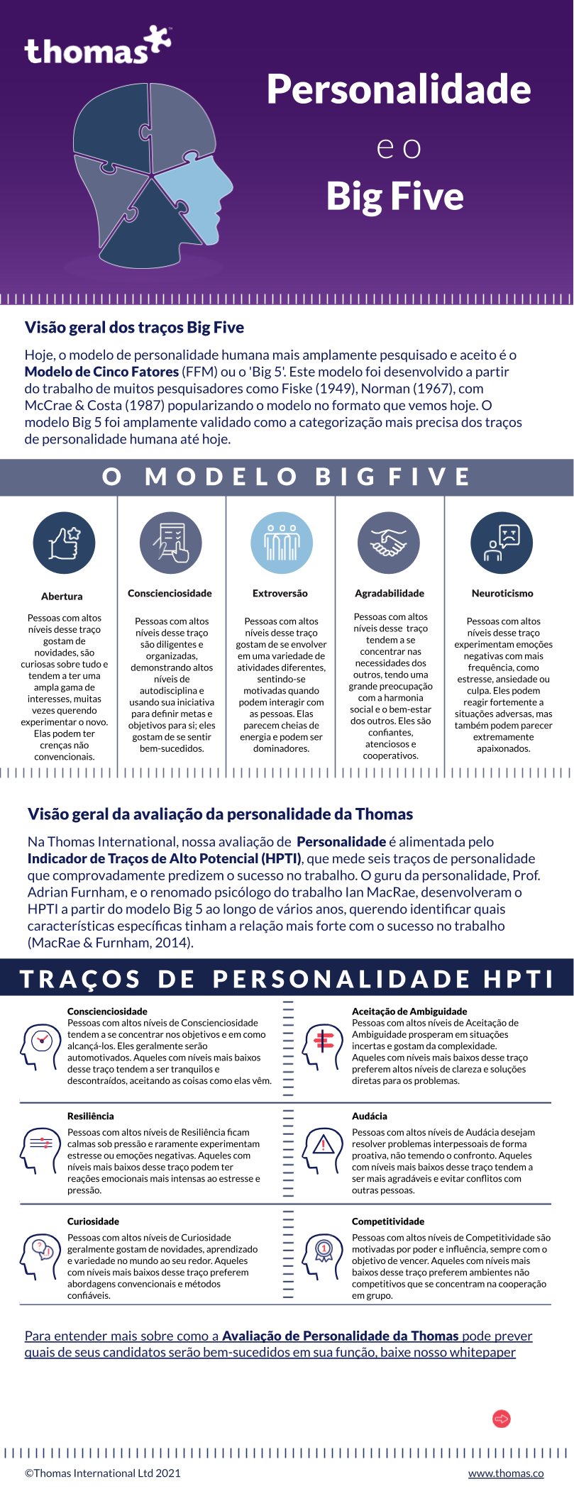 TRADUÇÃO_the_big_5_infographic.png