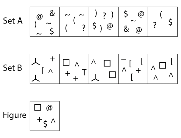 Diagramatic test question