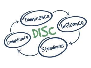 DISC Personality Test from Thomas International