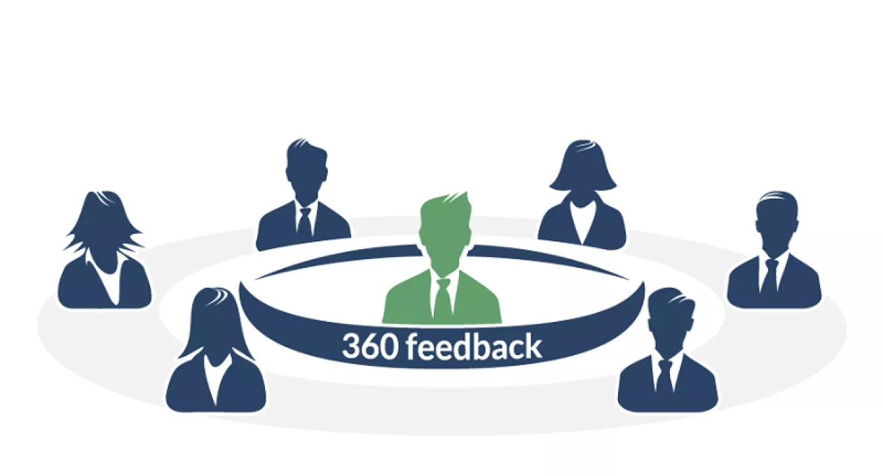 How Often Should You Give 360 Degree Feedback?