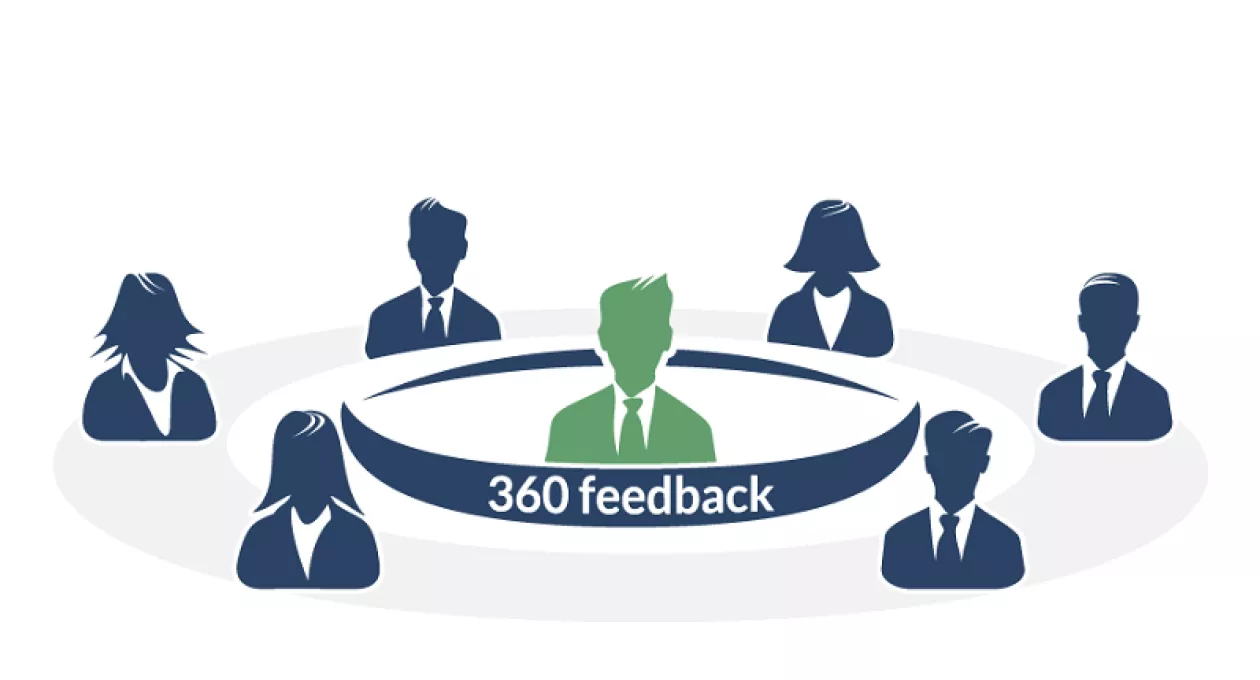 How Often Should You Give 360 Degree Feedback? | Thomas.co