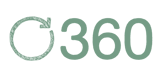 Thomas International 360-Grad-Feedback