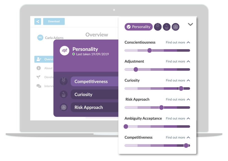 workplace personality tests