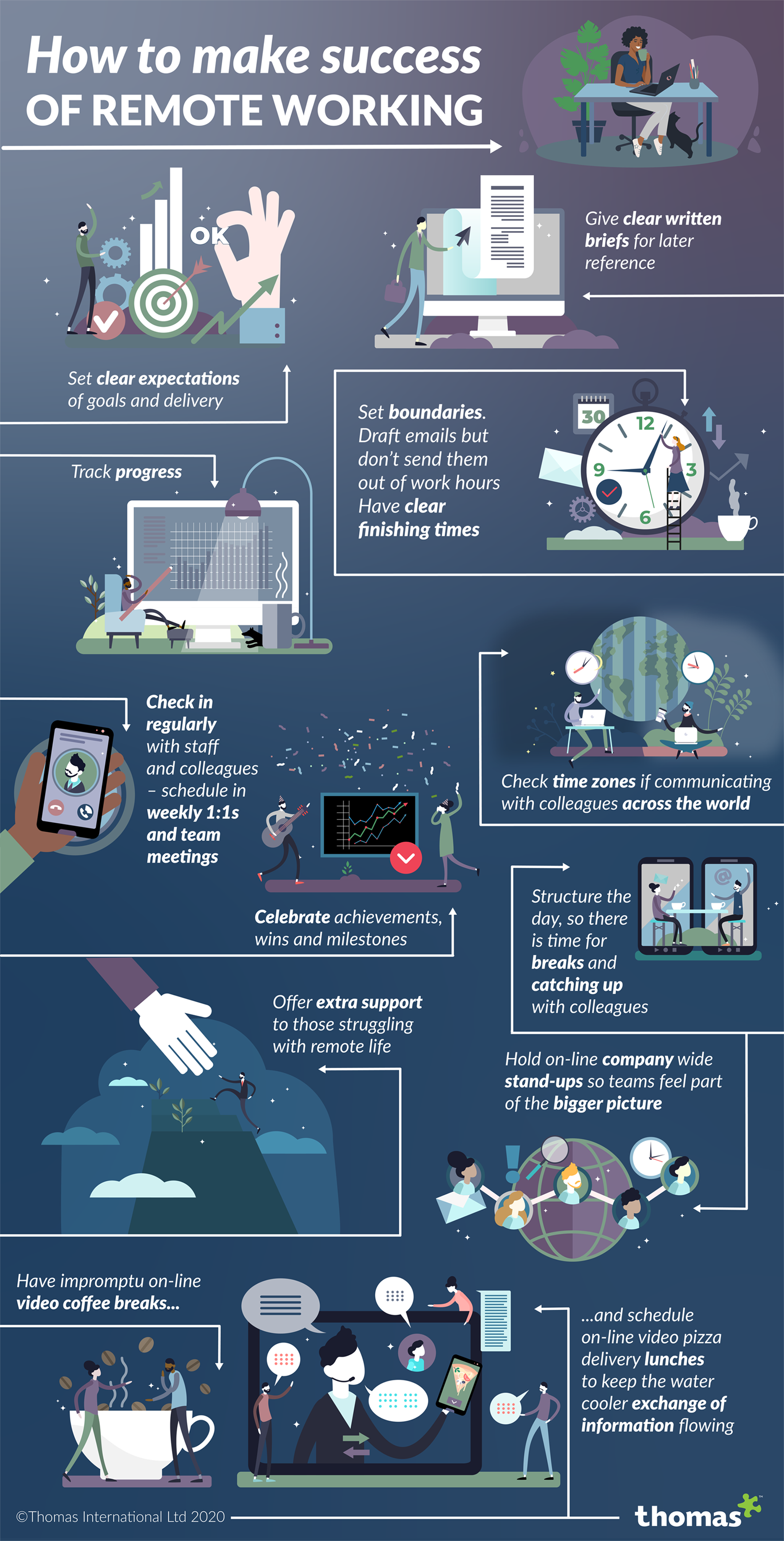 How to make success of remote working